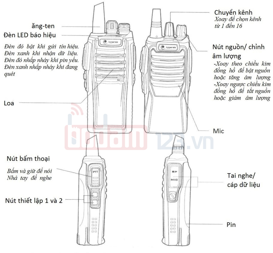 Hướng dẫn cách chọn kênh liên lạc trên máy bộ đàm